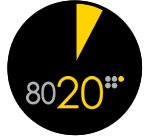 Customer satisfaction survey results